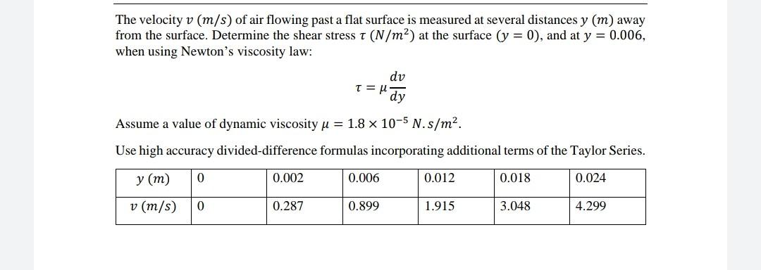 Solved The velocity v (m/s) of air flowing past a flat | Chegg.com