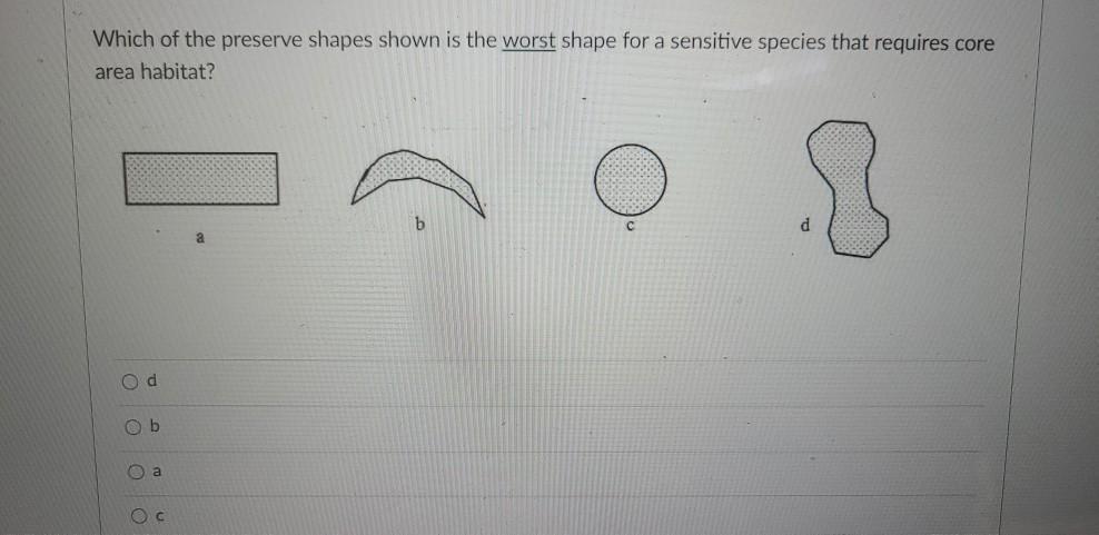 Solved Which of the preserve shapes shown is the worst shape | Chegg.com