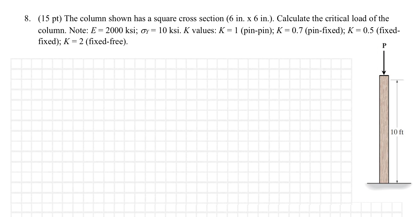 Solved ( 15 ﻿pt ) ﻿The column shown has a square cross | Chegg.com