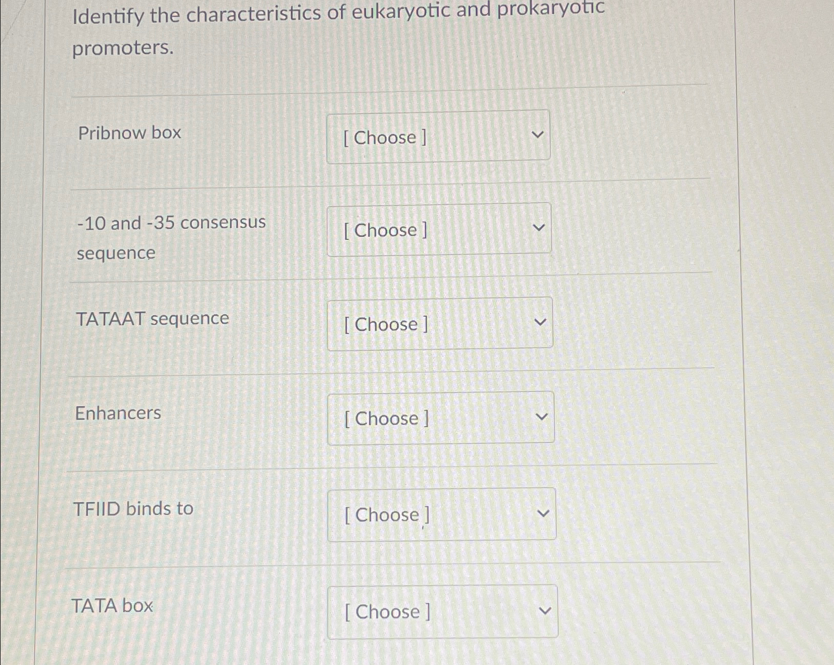Identify the characteristics of eukaryotic and | Chegg.com