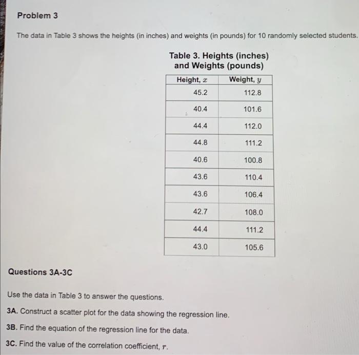 Solved Problem 3 The data in Table 3 shows the heights (in | Chegg.com
