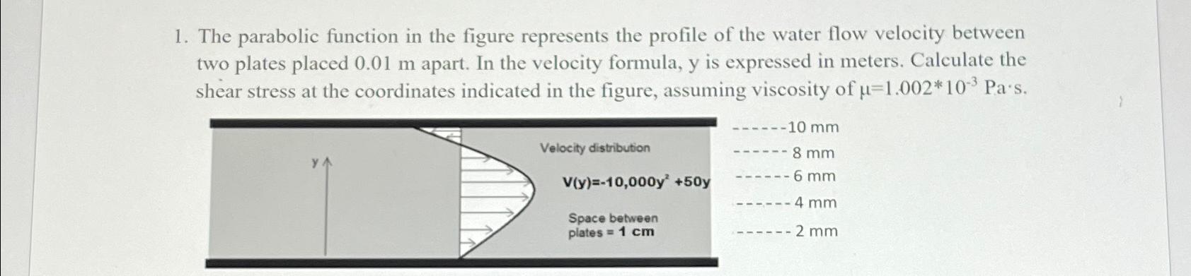 Solved The parabolic function in the figure represents the | Chegg.com