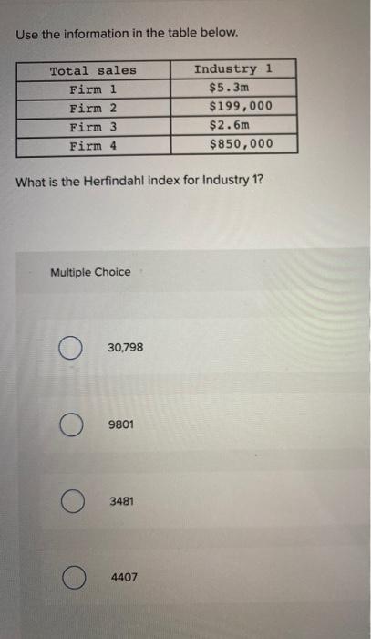 solved-use-the-information-in-the-table-below-total-sales-chegg