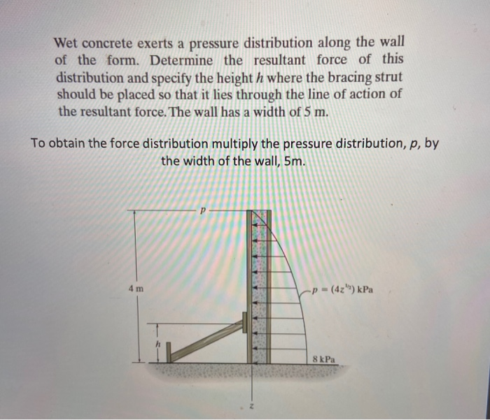 Solved Wet concrete exerts a pressure distribution along the | Chegg.com