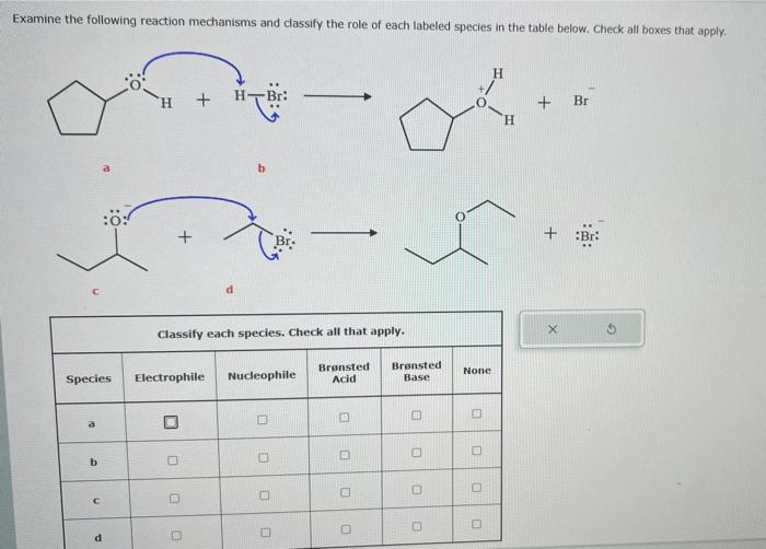 Solved Predict the relative rates of these reactions. That | Chegg.com