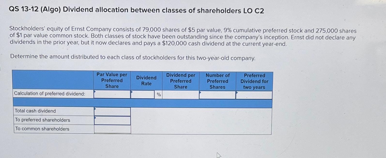 Solved QS 13-12 (Algo) ﻿Dividend allocation between classes | Chegg.com