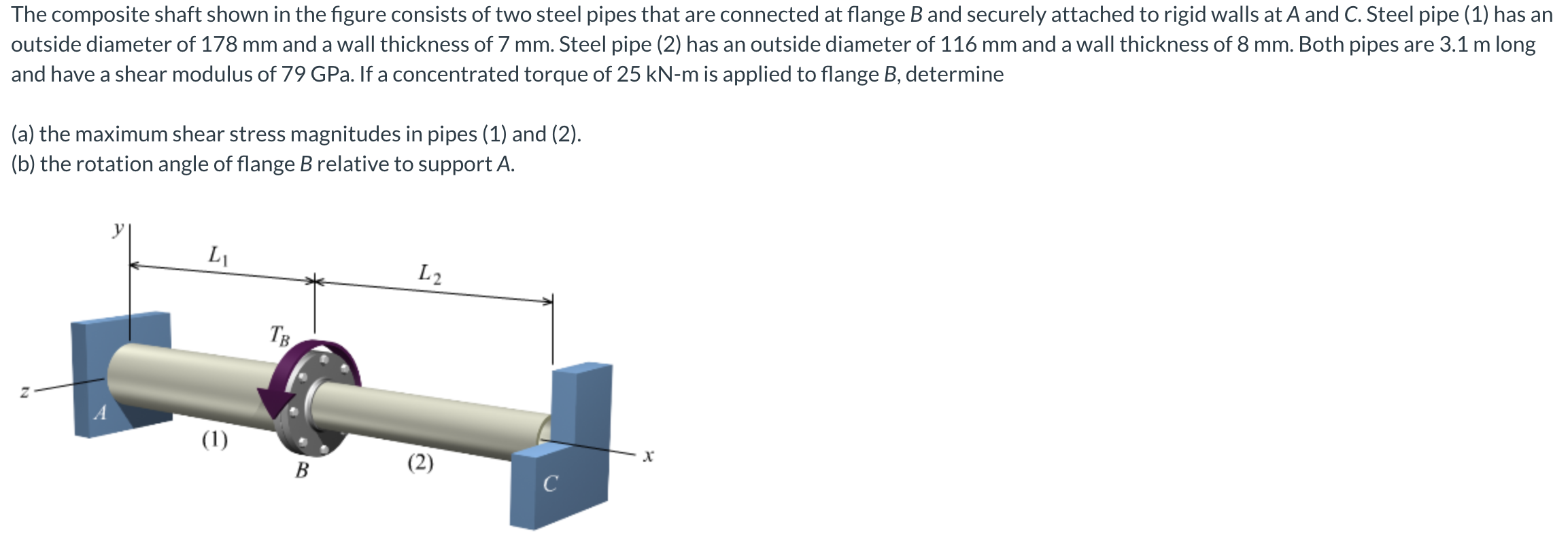 Solved The composite shaft shown in the figure consists of | Chegg.com