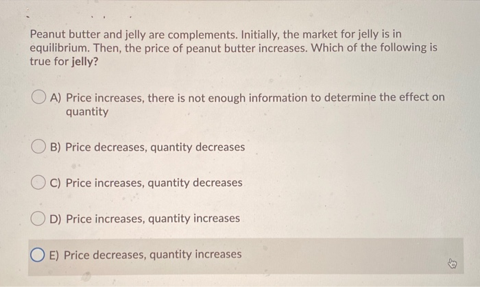 Solved Peanut butter and jelly are complements. Initially, | Chegg.com