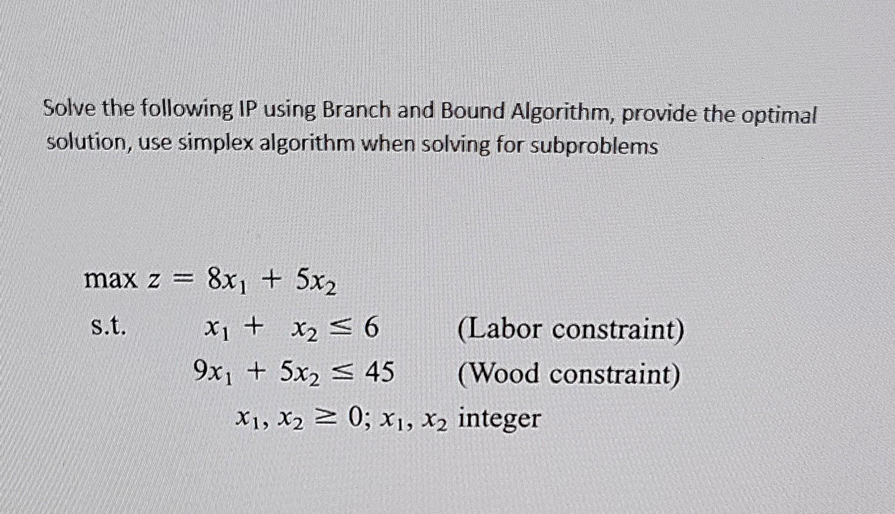 Solved Solve the following IP using Branch and Bound | Chegg.com