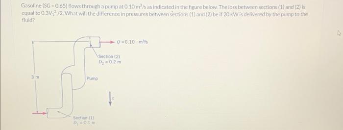 Solved Solve for the pressure difference between section (1) | Chegg.com