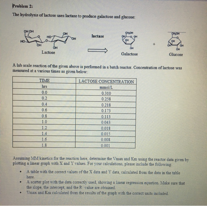 Solved Problem 2 The hydrolysis of lactose uses lactase to
