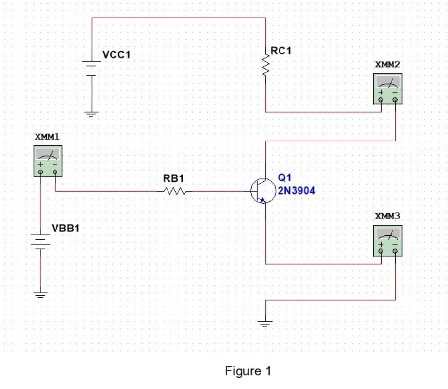 Solved VCC1 RC1 W XMM2 +0 H XMM1 + - O RB1 M Q1 2N3904 XMM3 | Chegg.com