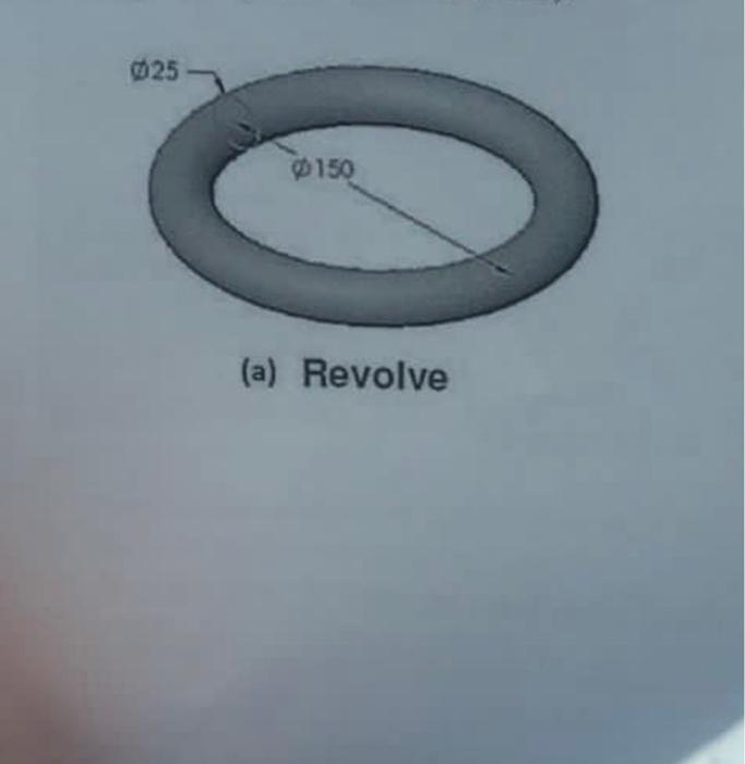Solved 025 150 (a) Revolve | Chegg.com