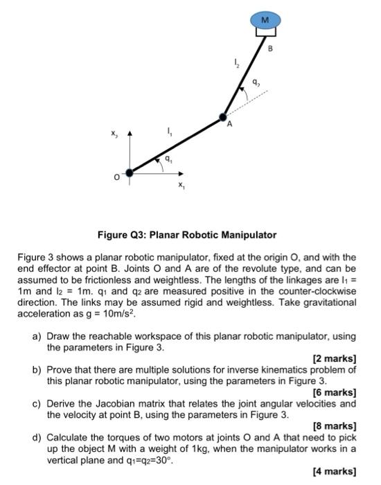 Solved M B 9 Figure Q3: Planar Robotic Manipulator Figure 3 | Chegg.com