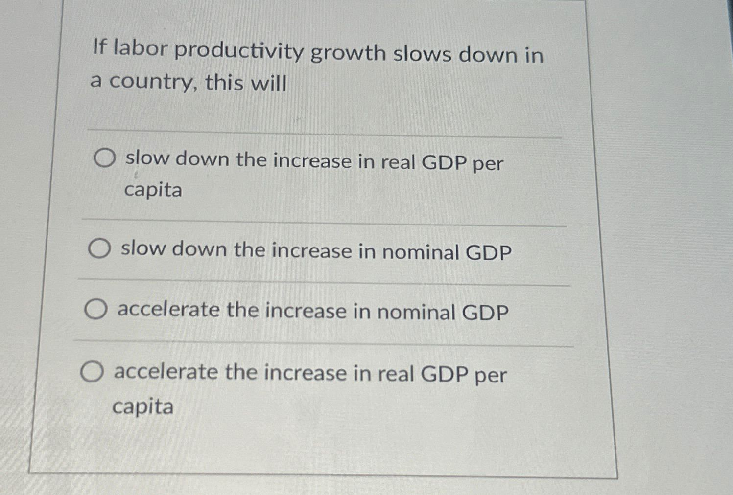 Solved If labor productivity growth slows down in a country, | Chegg.com