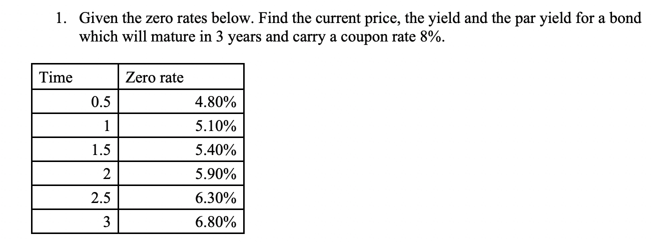 Given the zero rates below. Find the current price, | Chegg.com