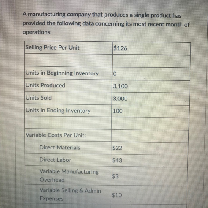 A Manufacturing Company That Produces A Single Product Solved A manufacturing company that produces a single | Chegg.com