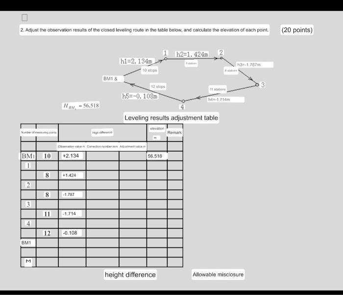 Solved 2. Adjust the observation results of the closed | Chegg.com