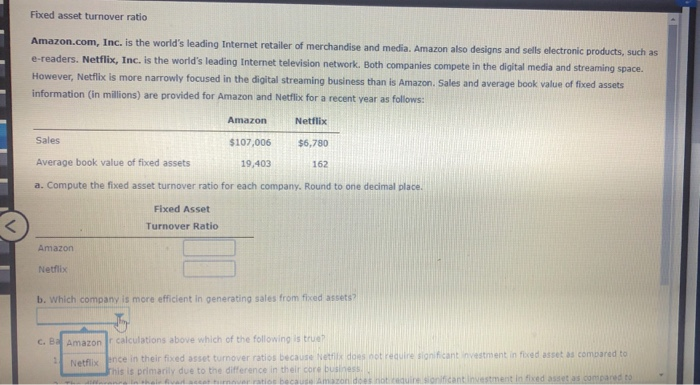 ar turnover ratio amazon