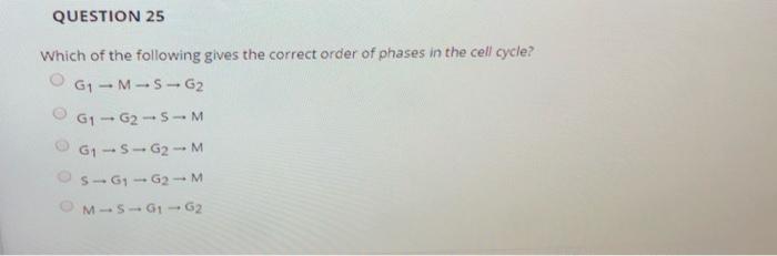 Solved QUESTION 25 Which of the following gives the correct | Chegg.com