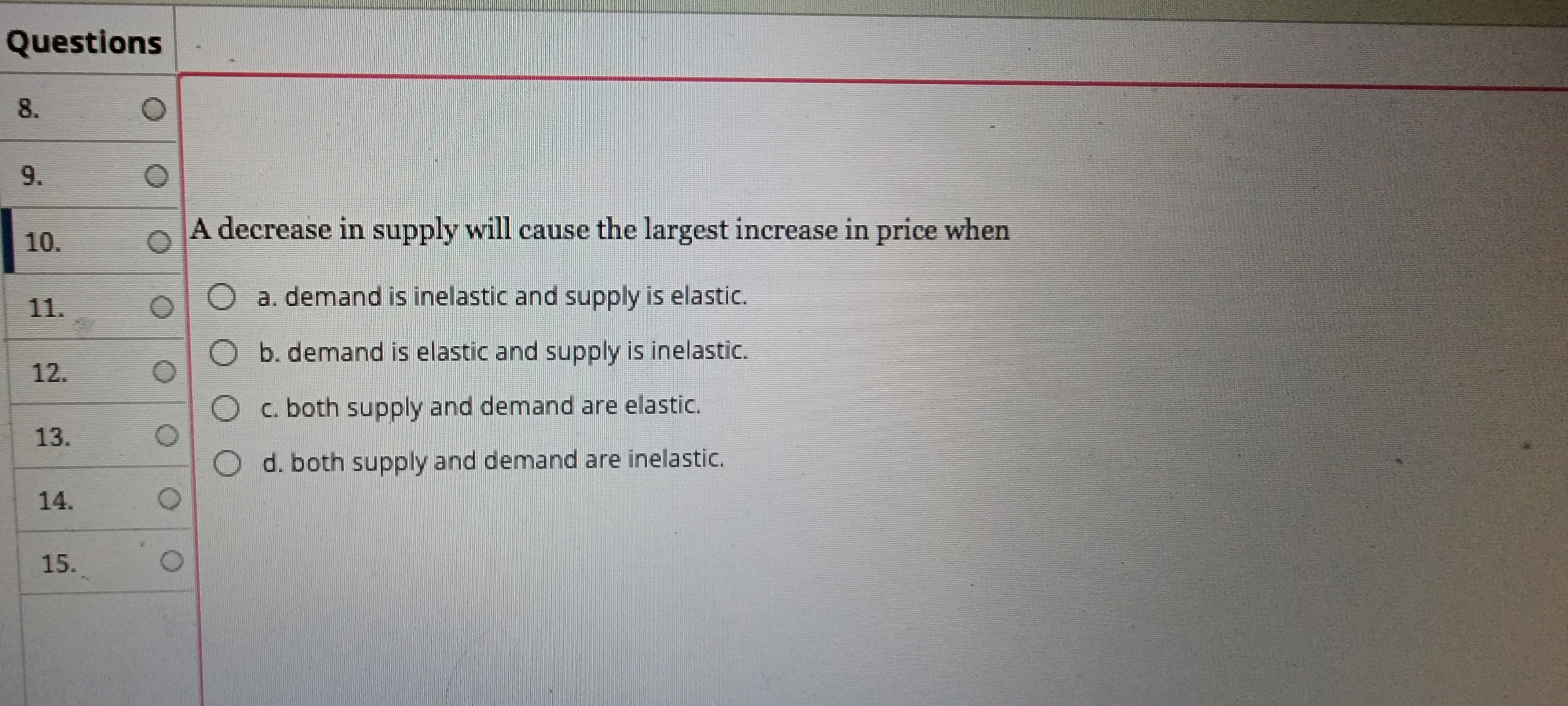 Solved QuestionsA decrease in supply will cause the largest | Chegg.com
