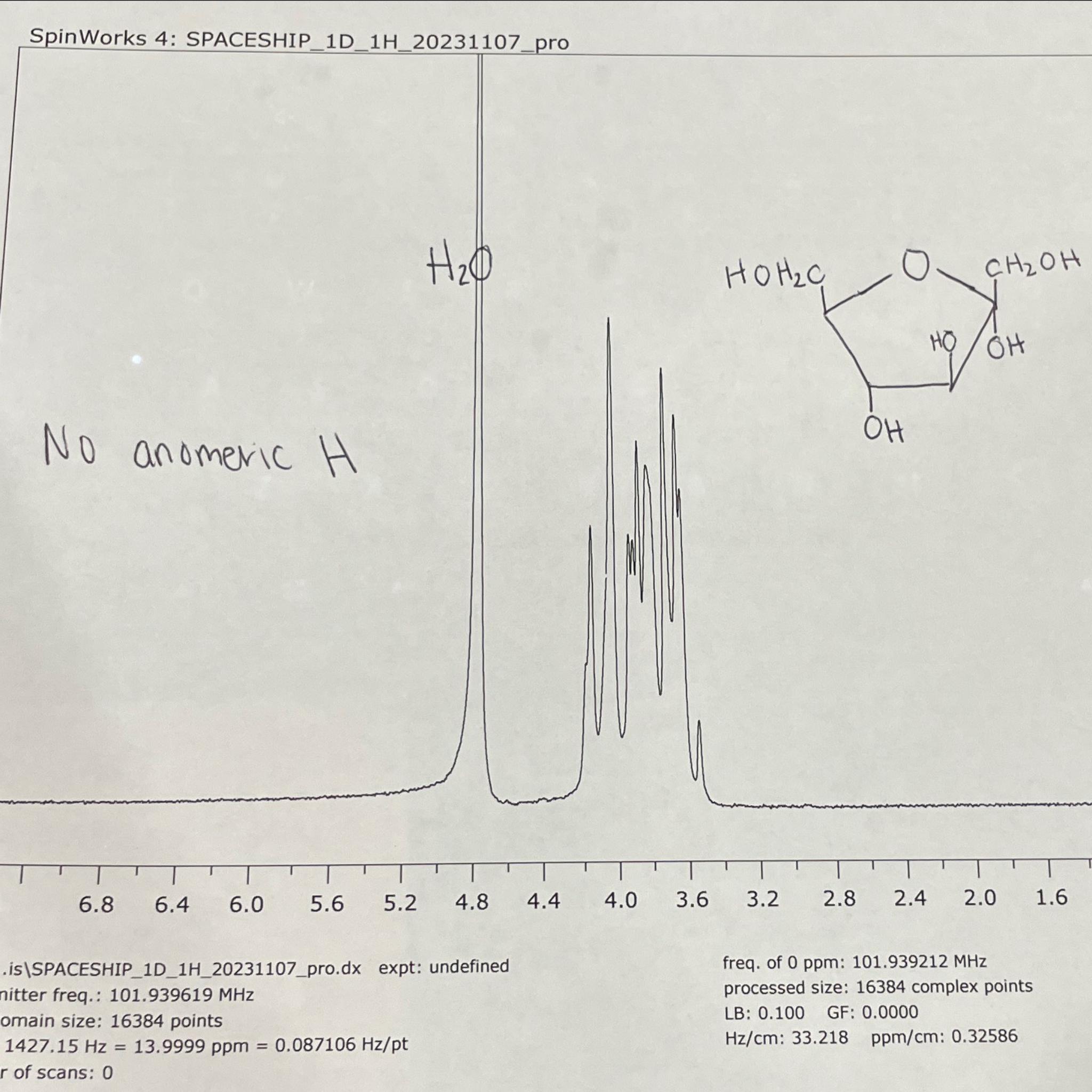 e) ﻿Using your NMR integration data, what is the