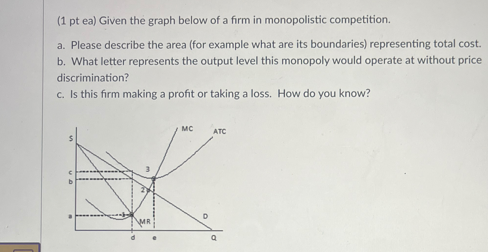 Solved (1 ﻿pt ea) ﻿Given the graph below of a firm in | Chegg.com