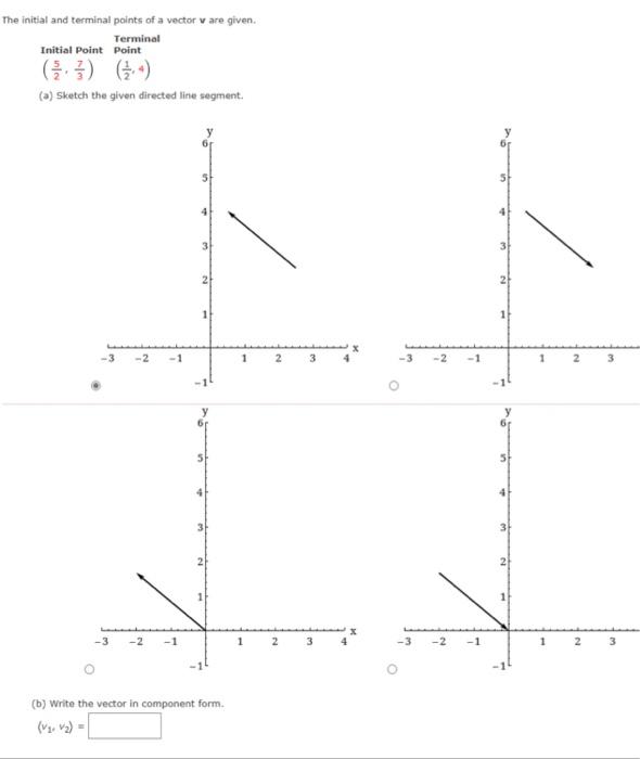 Solved The initial and terminal points of a vector v are | Chegg.com