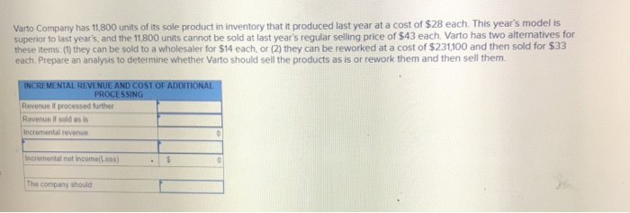Solved Varto Company has 11,800 units of its sole product in | Chegg.com