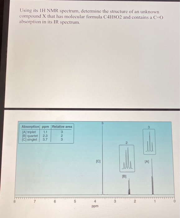 Solved Using Its 1 H NMR Spectrum, Determine The Structure | Chegg.com