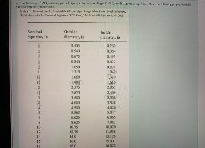 Solved Match the resistance coefficient, K, value with its | Chegg.com