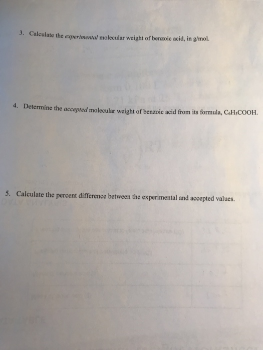 experimental molecular weight of benzoic acid