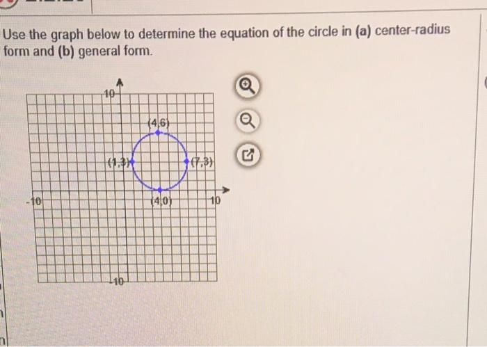 Solved Use the graph below to determine the equation of the | Chegg.com
