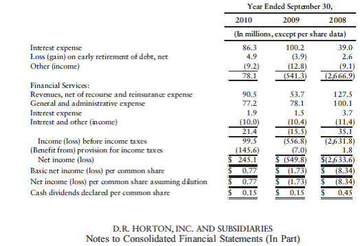 Solved: Note A – Summary Of Significant Accounting Policies (In Pa ...