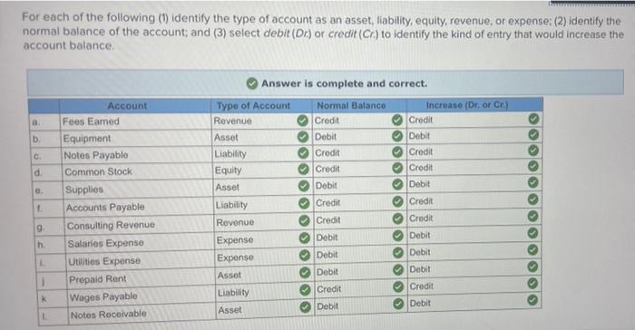 solved-for-each-of-the-following-1-identify-the-type-of-chegg