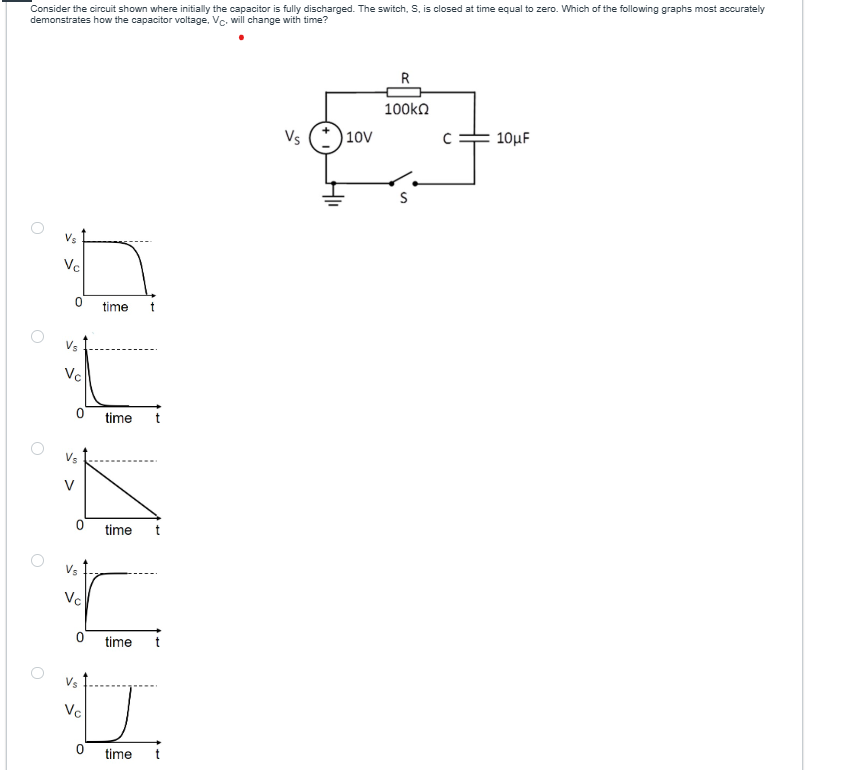 Consider The Circuit Shown Where Initially The Chegg Com