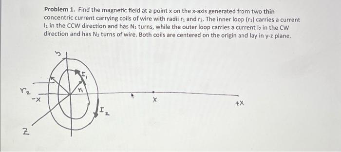 Solved Yz -X Z Problem 1. Find the magnetic field at a point | Chegg.com