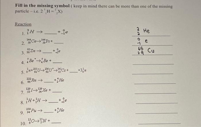Solved Fill in the missing symbol ( keep in mind there can | Chegg.com