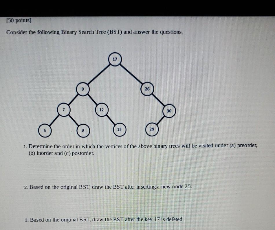 Solved [50 Points] Consider The Following Binary Search Tree | Chegg.com