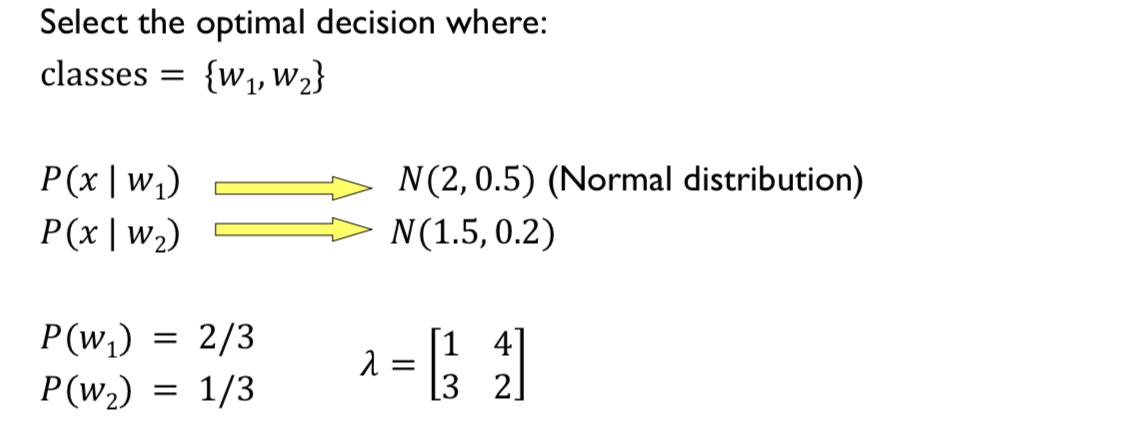 Solved Select the optimal decision where: ﻿classes | Chegg.com
