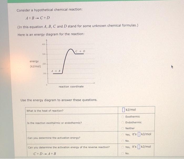 Solved Consider A Hypothetical Chemical Reaction: A+B+C+D | Chegg.com