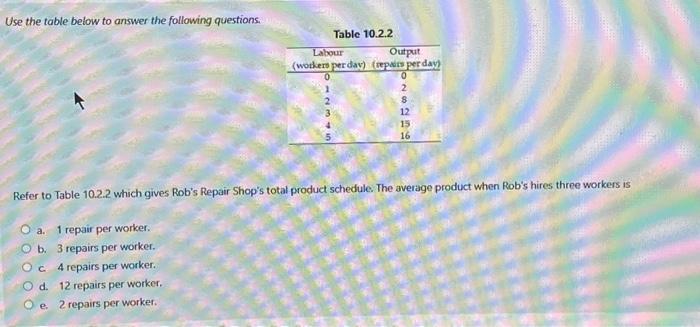 Solved Use The Table Below To Answer The Following | Chegg.com