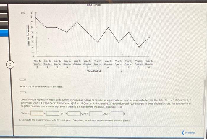 Solved Problem 6-25 Consider the following time series data. | Chegg.com