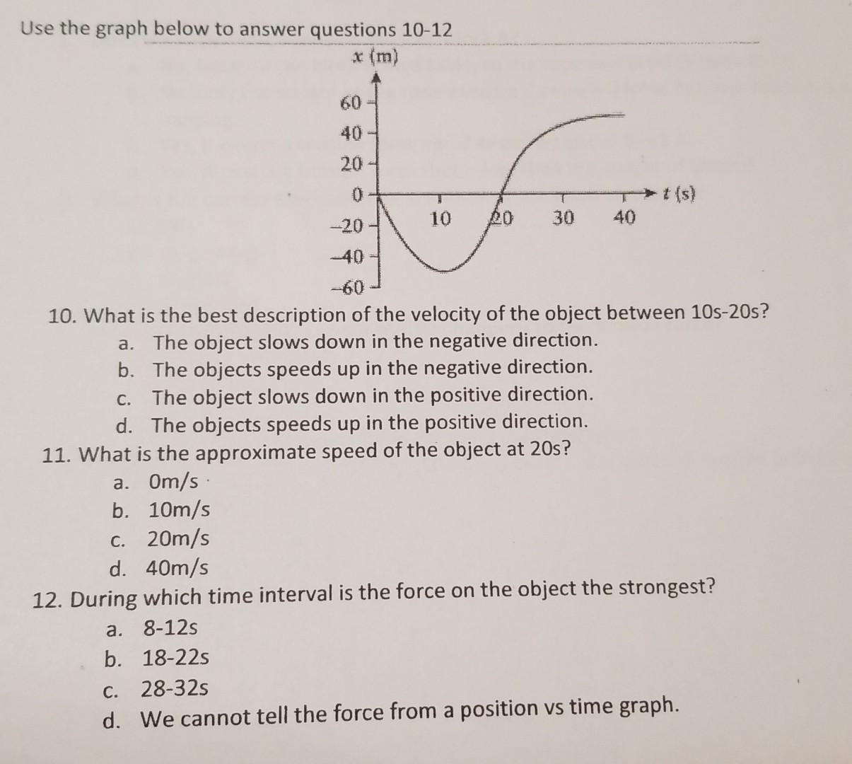 Solved Use the graph below to answer questions 10-12 x (m) | Chegg.com