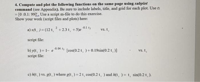 Solved 4. Compute And Plot The Following Functions On The | Chegg.com