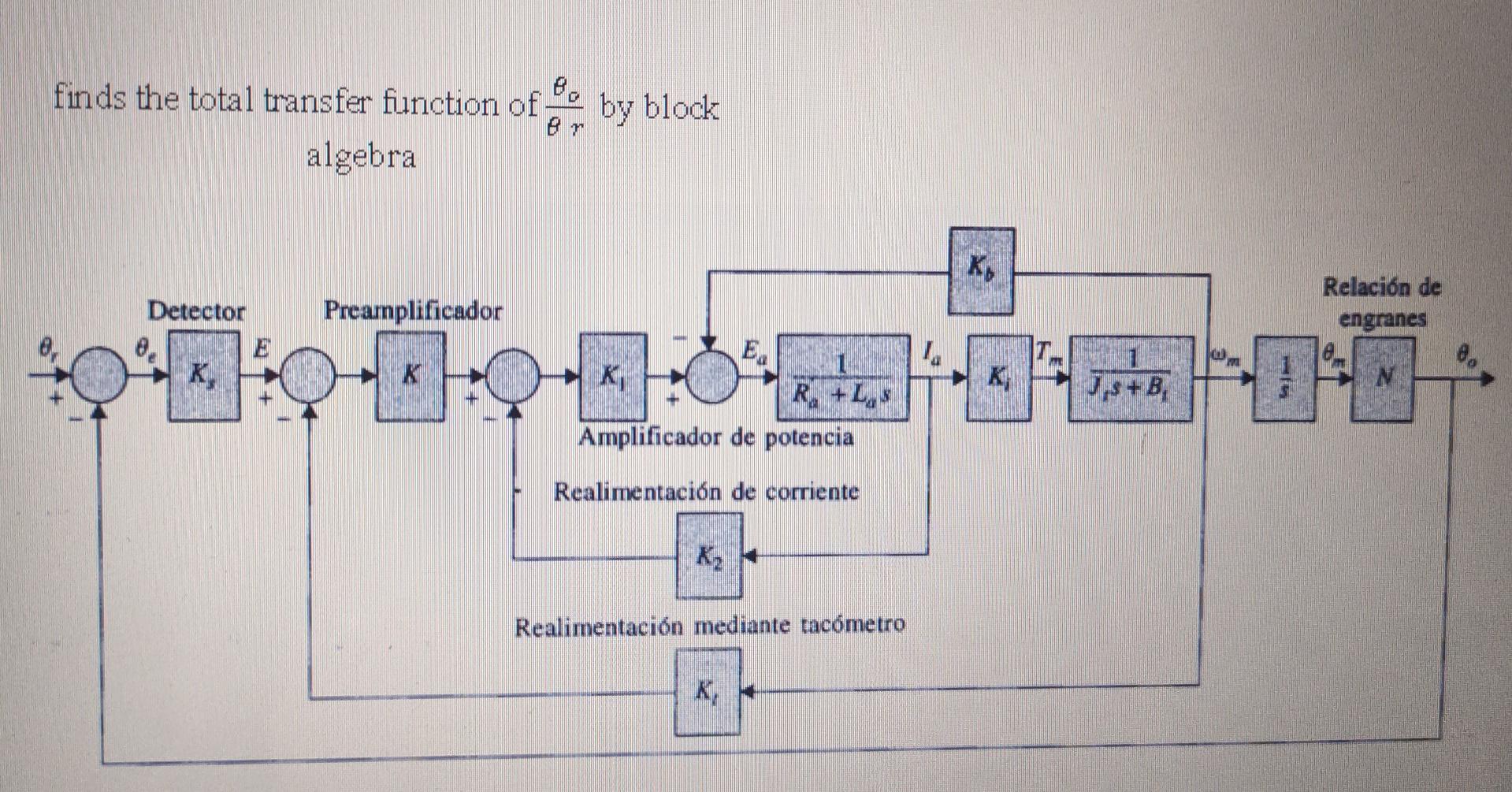 finds the total transfer function of ce by block algebra Detector Preamplificador E 0919 K K K Amplificador de potencia Reali