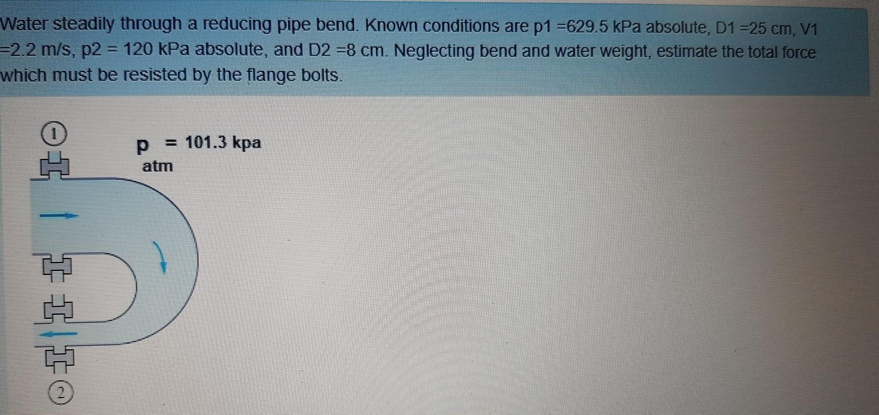 Solved Water steadily through a reducing pipe bend. Known | Chegg.com