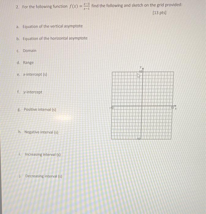 Solved 2. Identify and describe some key features of the | Chegg.com
