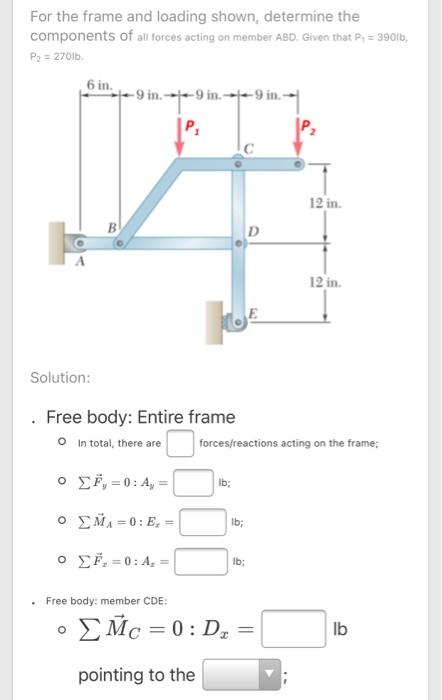 Solved For the frame and loading shown, determine the | Chegg.com