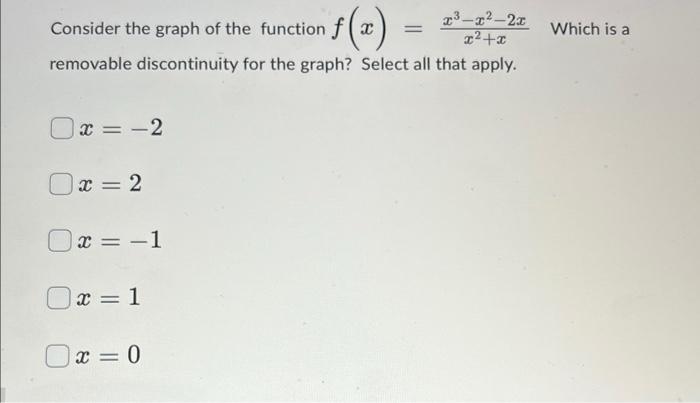 Solved Consider The Graph Of The Function F X X2 Xx3−x2−2x